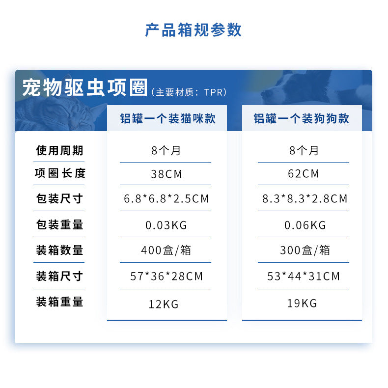 ペット用防虫カラー 🐶🐱 — ノミ・ダニ対策＆リフレッシュ効果付き